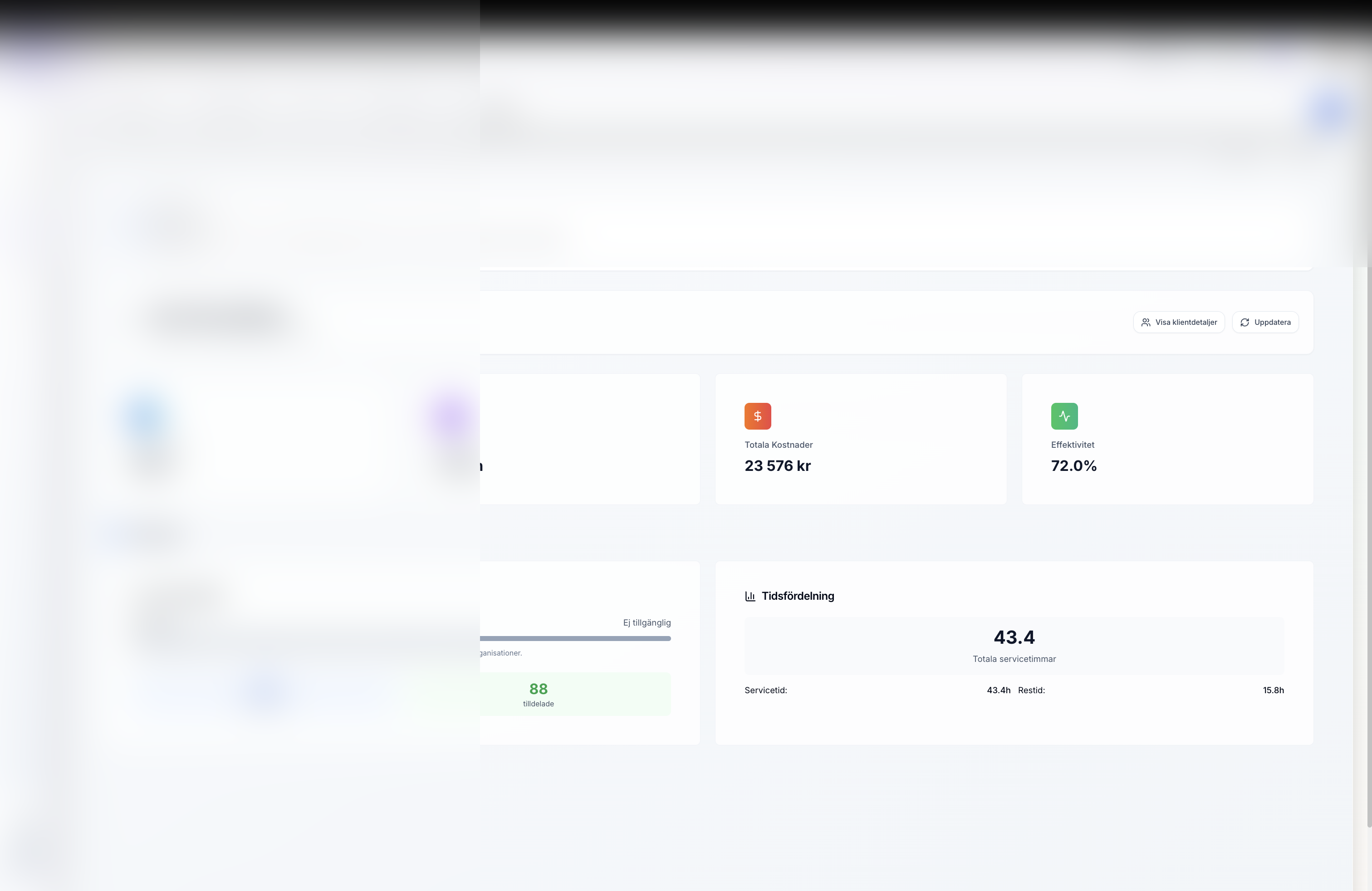 Medarbetaranalys med utnyttjande, timmar och kostnader med anonymiserad information